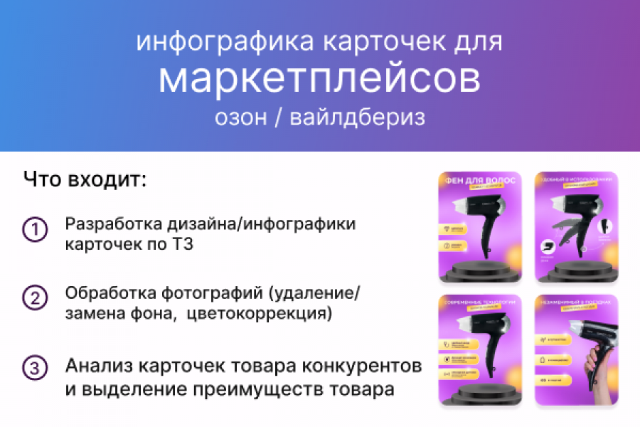 Инфографика для карточек маркетплейсов 500 руб.  за 2 дня.. Елена Ильина