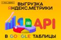 Интеграция Яндекс.Метрики по API в Google таблицу