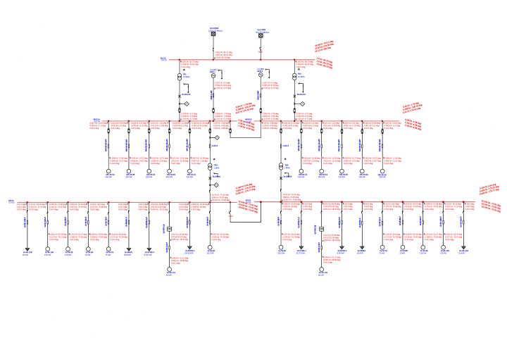 Расчёт максимальных и минимальных токов короткого замыкания с помощью ПО ETAP - 1792868