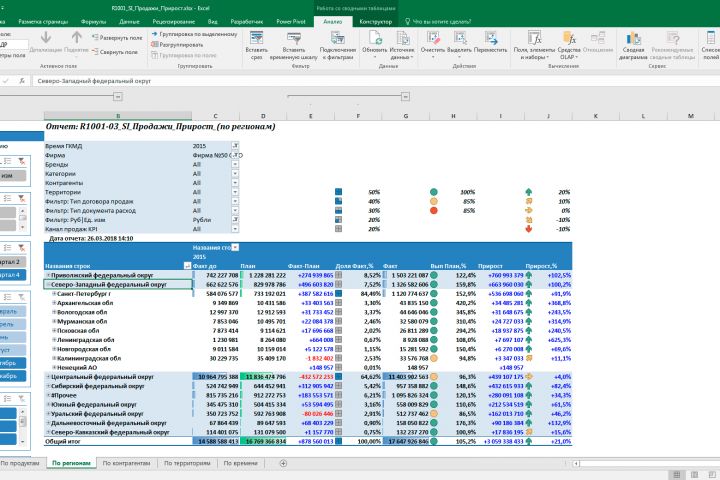 Бизнес – аналитика на платформе Microsoft BI | Power BI - 1802361