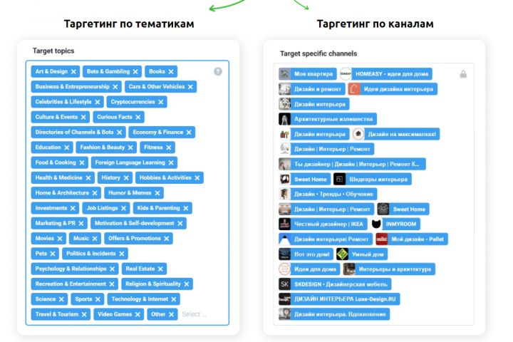 Реклама в Telegram ADS с целью продвижения, лидогенерации, набора подписчиков - 1803588