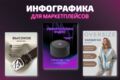 Инфографика для маркетплейсов