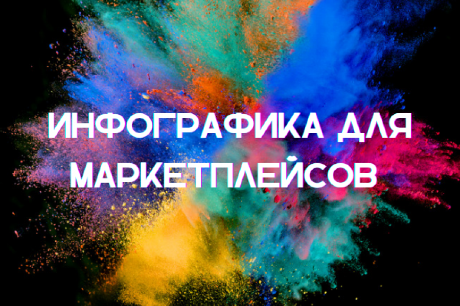 Инфографика и дизайн карточек товара для WB и OZON 500 руб.  за 2 дня.. Александра Кузьмич