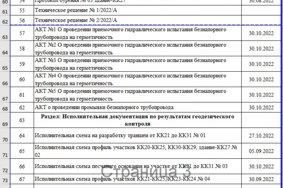 Договор исполнительной документации. Договор исполнительной документации