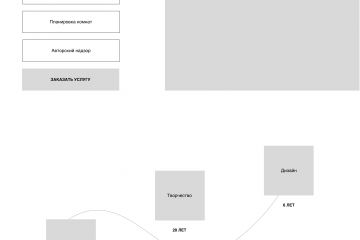UX-UI дизайн сайтов под любую тему