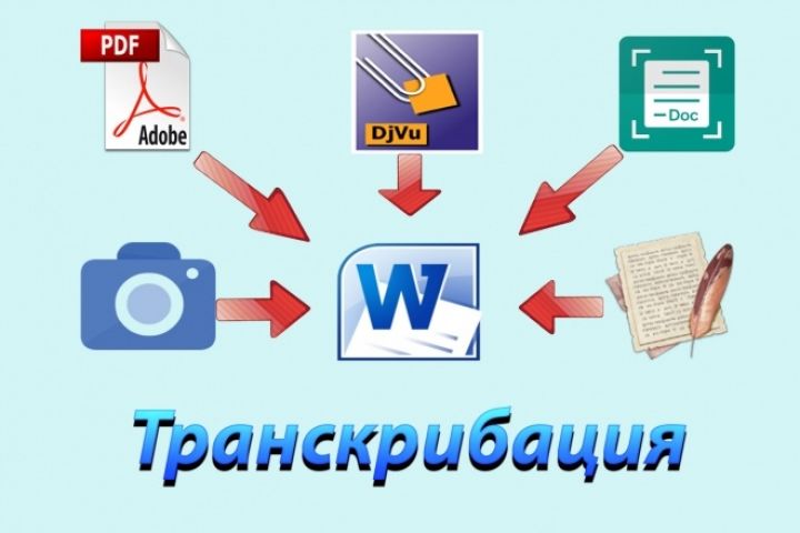 Набор, распознание текста, транскрибация с изображений, аудио-видеофалов - 1817275