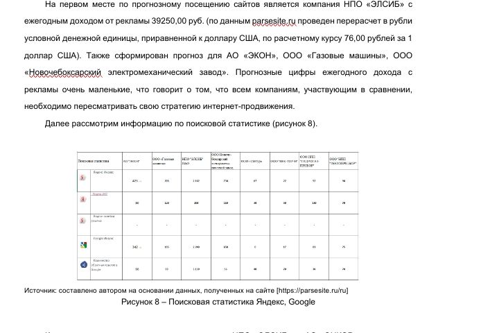 Помогу в написании дипломов, курсовых, подготовлю доклад с презентацией - 1817519