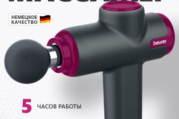 Дизайн товарных карточек для Маркетплейсов