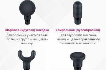 Дизайн товарных карточек для Маркетплейсов