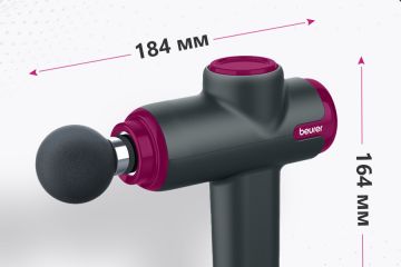 Дизайн товарных карточек для Маркетплейсов