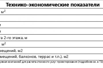 Дом кубический