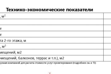 БарнХаус одноэтажный