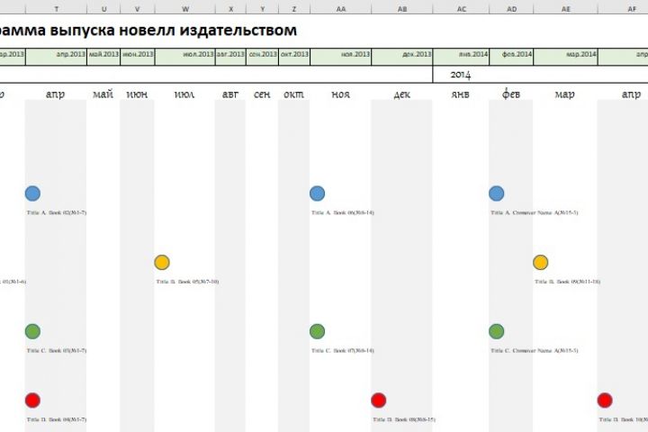 Разработка моделей проектов / аналитических баз данных в Excel - 1819122