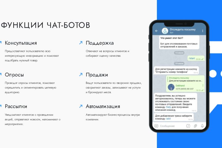 Разработка Чат-ботов для бизнеса - 1819797