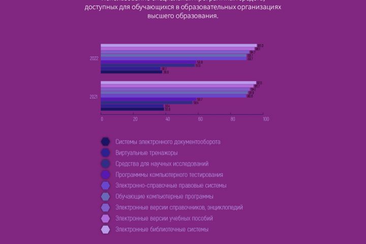 Инфографика - 1821397