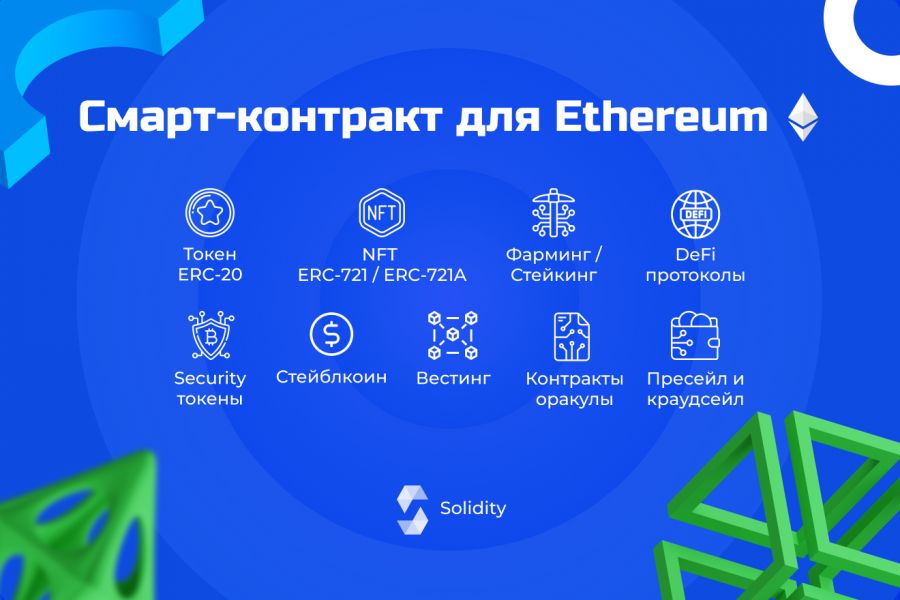 Смарт контракт etherium