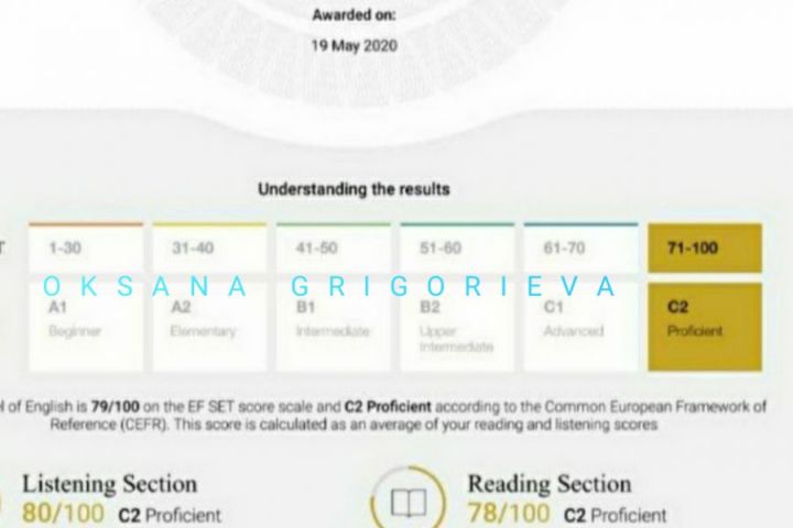 Перевод на английский язык, сертификат носителя - 1823220