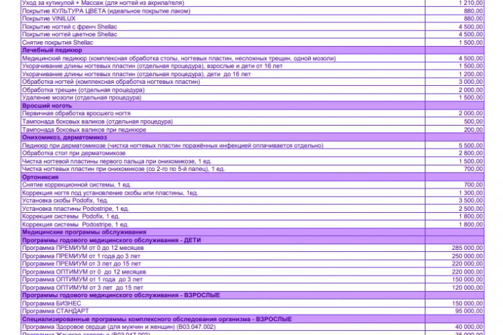 Работа с Базами данных в EXCEL - 1823491