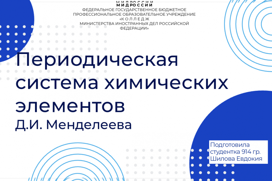 Создание/готовые презентации 50 руб.  за 2 дня.. Евдокия Шилова