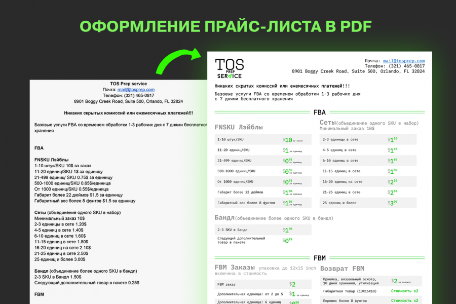 Дизайн прайс-листа или каталога 1 000 руб.  за 3 дня.. Куделя Элеонора