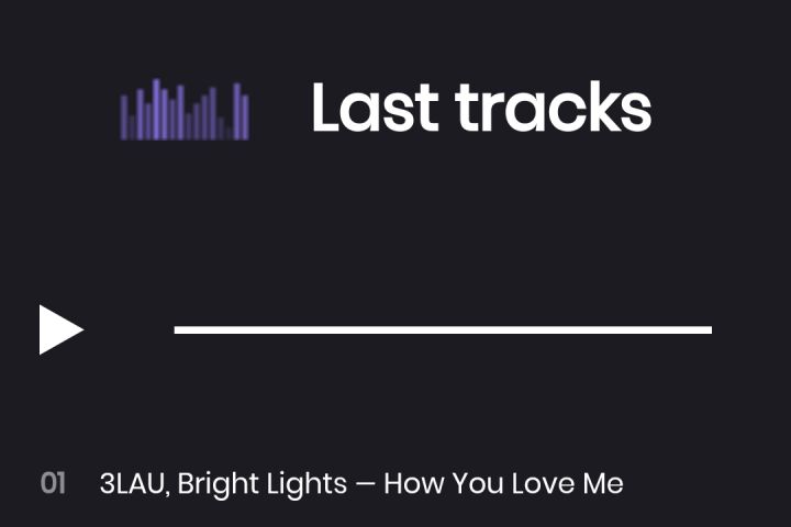 Вёрстка сайта - 1838033