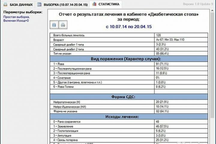 Разработка ПО для Windows по индивидуальному техническому заданию. - 1839391