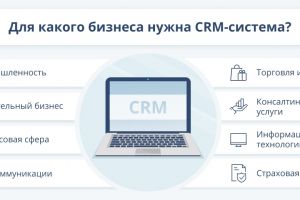 CRM