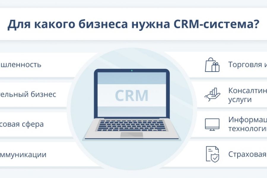 Продаю: CRM системы ключевой инструмент в управлении взаимоотношениями с клиентами -   товар id:9477