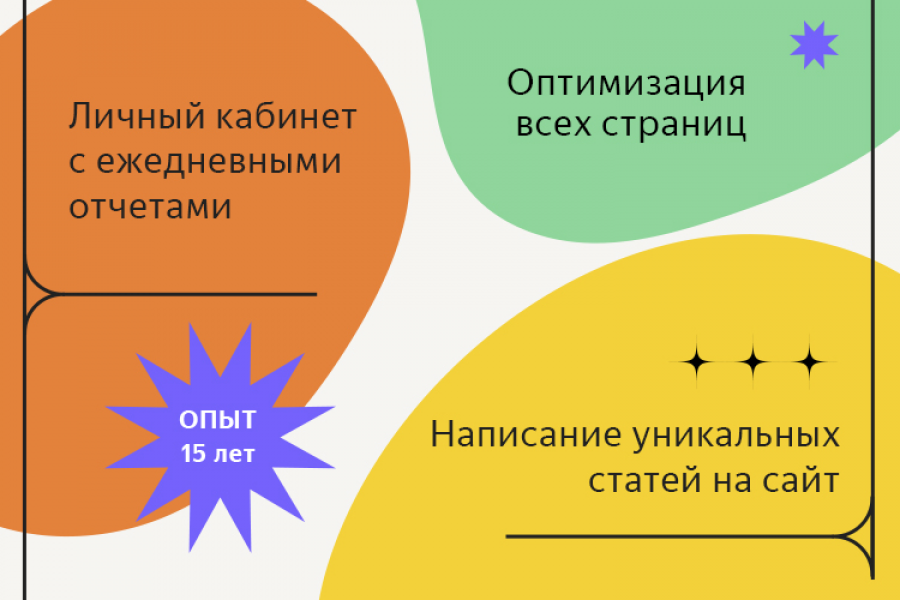 SEO Продвижение в ТОП10 в Яндексе 11 500 руб.  за 30 дней.. Андрей and Виктория - SEO / Программирование