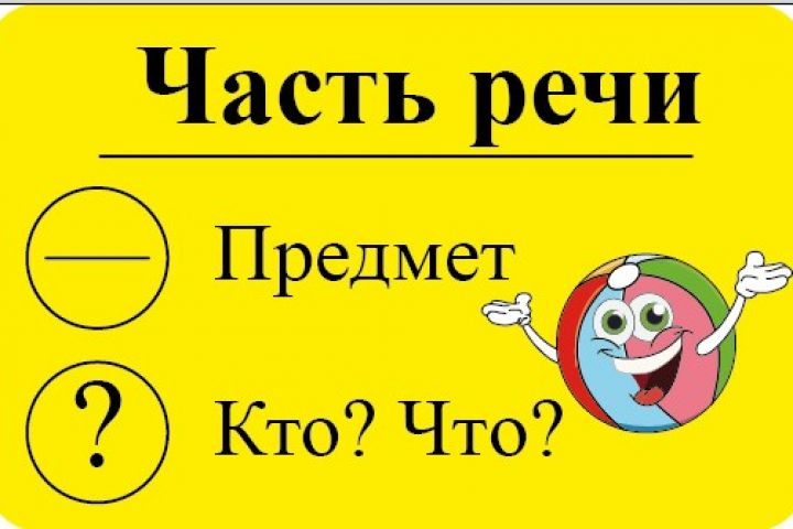 Вёрстка 10 карточек (учебные, демонстрационные) из готовых элементов под печать - 1849449