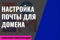 Настройка почты для домена