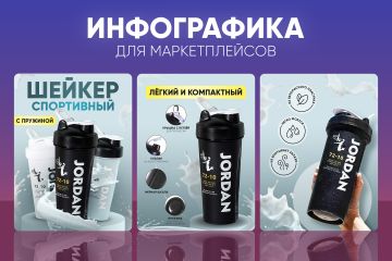 Дизайн карточек товаров, инфографика для маркетплейсов Wildberries