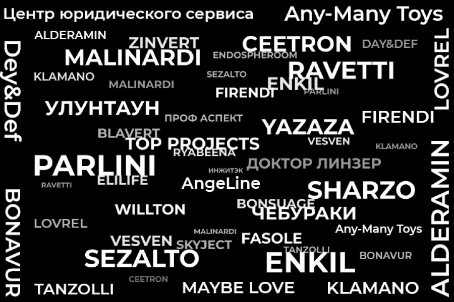 Нейминг! Логотипы и Стили! Упаковки! Этикетки! 15 000 руб. за 4 дня.. Natali&Serg Avtuar