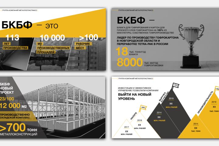 Презентация на заказ