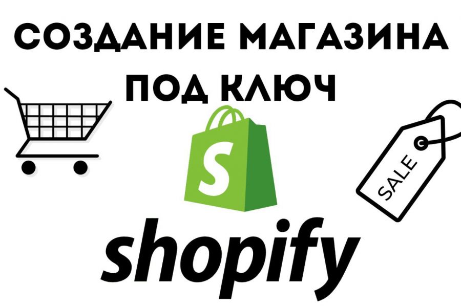        Shopify