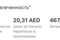 Настройка таргетированной рекламы