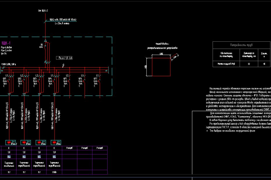 Проектирование промышленных и гражданских объектов ЭМ 0,4кВ (внутрянка), заземле 50 000 руб.  за 20 дней.. Алексей Логвинов