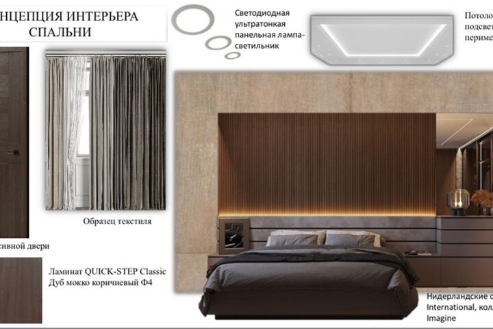 Дизайн интерьера - 1871564