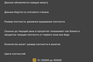 сайт на VUE - отслеживает криптомонеты с Binance
