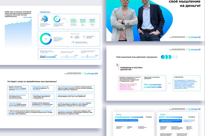Бизнес презентация. Любая тема. 100% уникальный дизайн - 1878427