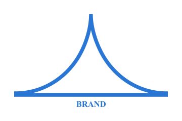 Логотип для кемпинга, туристических походов, отдых с палатками,выездных банкетов