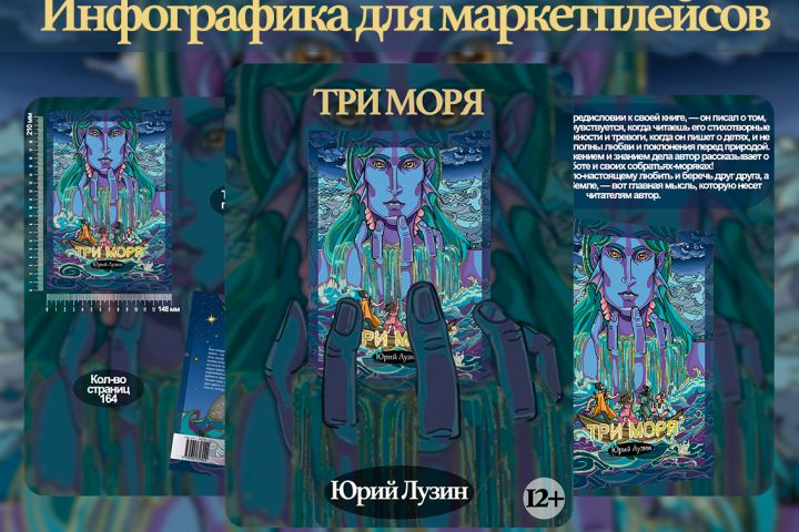 Инфографика карточки товара для маркетплейсов - 1880401