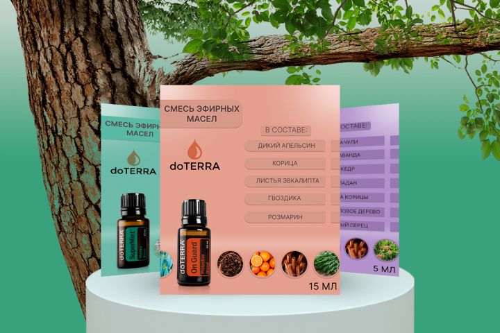 Инфографика карточки товара для маркетплейсов - 1880402