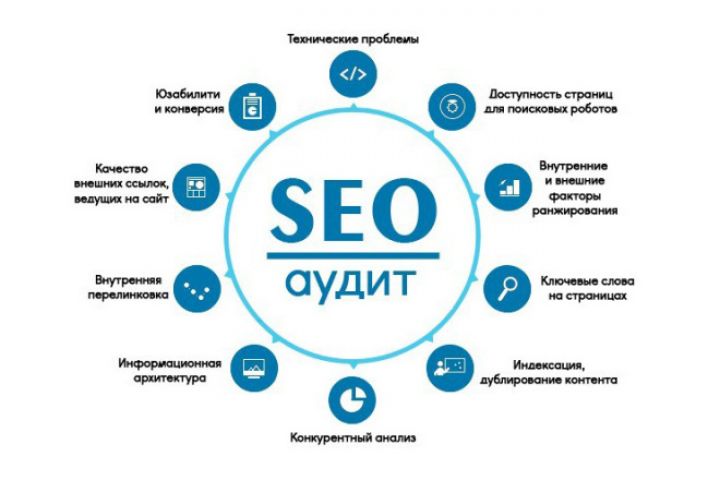 SEO - продвижение сайтов - 1880426