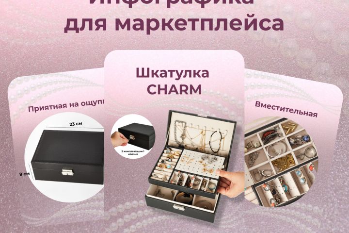 Инфографика для маркетплейсов - 1881556