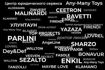 Названия! Слоганы! Стили! Упаковка!