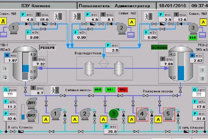 Проектирование систем автоматики - 1893105