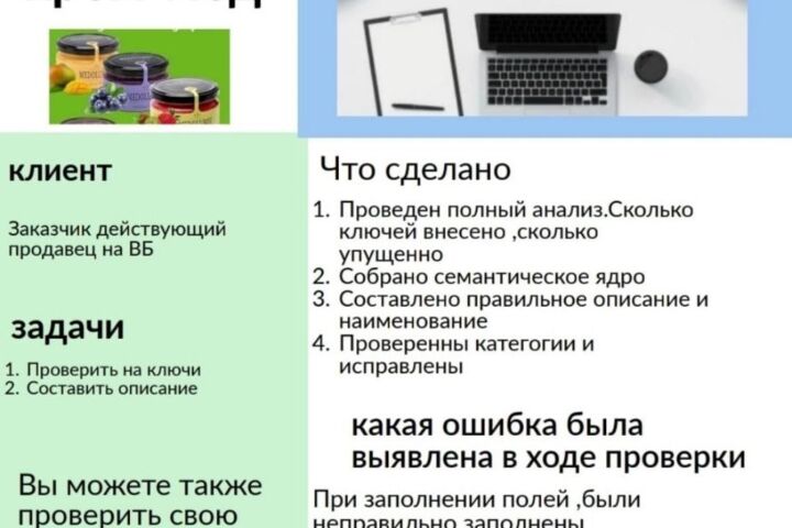 SEO оптимизация одной карточки