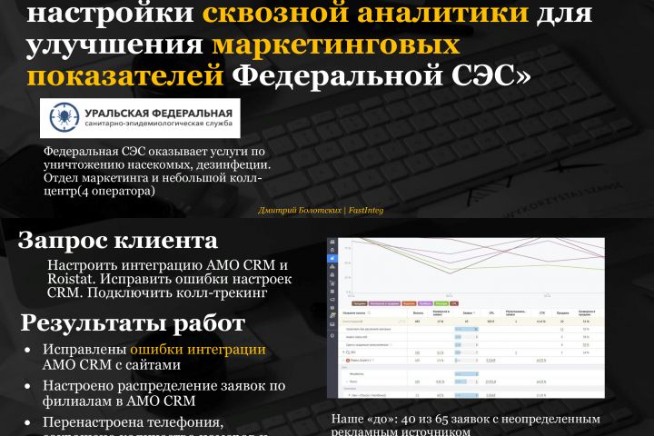 Базовая настройка AMO CRM - 1909954