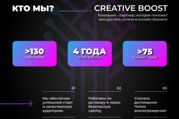 Digital Агенство, Маркетинг и Дизайн